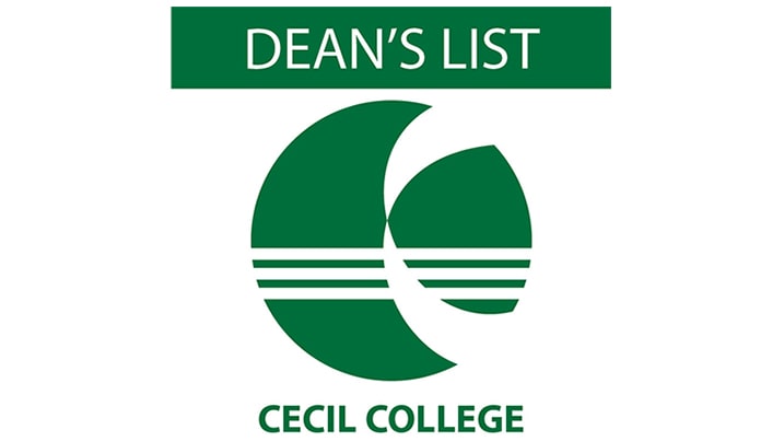 Spring of 2023 Dean's List